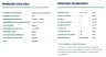 Levedura Fermoale - AEB Brewing