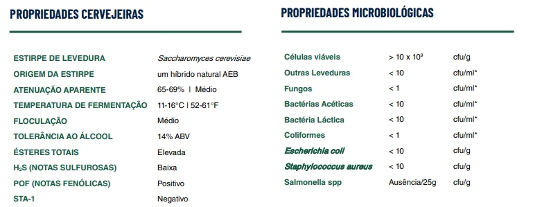 Levedura Fermo Brew Néctar - AEB Brewing